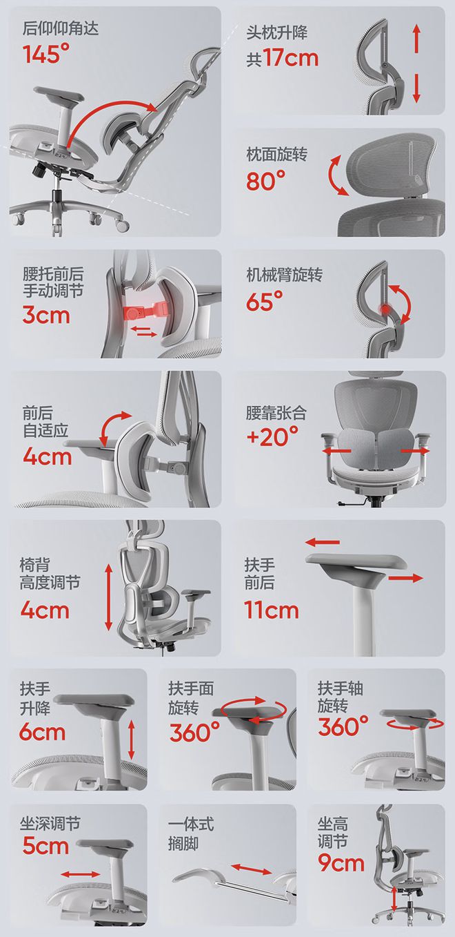 工学椅首销：悬浮椅背、双轴头枕1499 元起CQ9电子专用平台网易严选 F300 人体(图3)